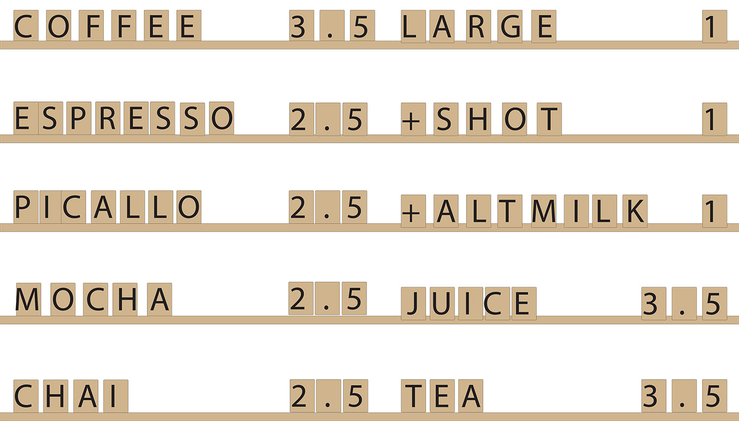 COFFEE-MENU-LAYOUT